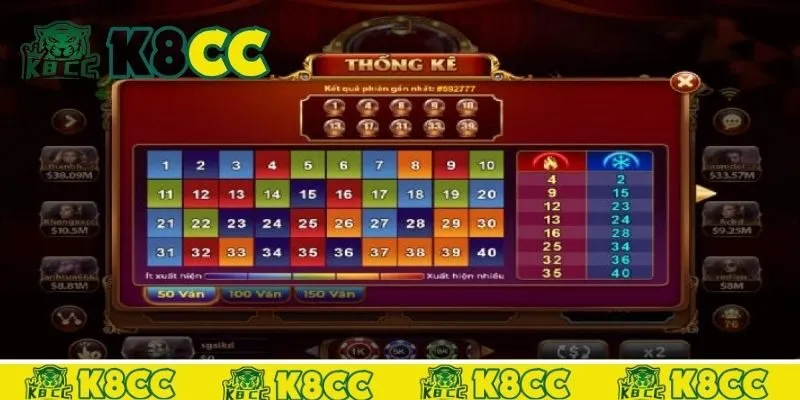 Giới thiệu nét khái quát về keno lộc phát